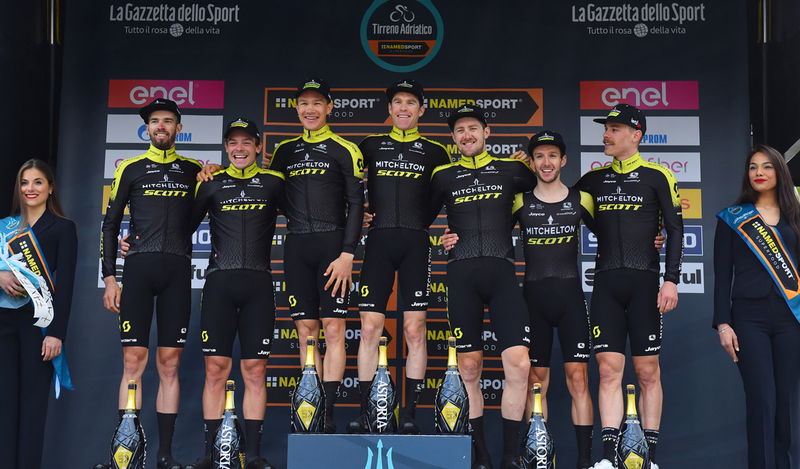 Mitchelton-Scott: poder australiano en el World Tour