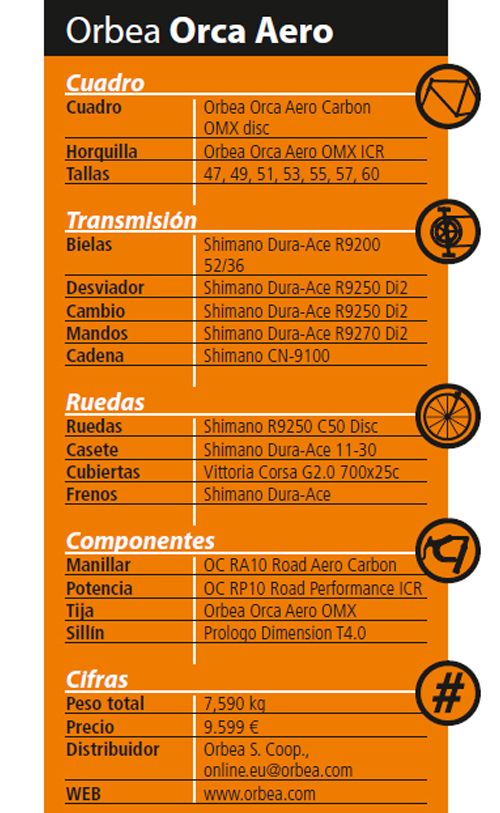 ficha tecnica ficha tecnica