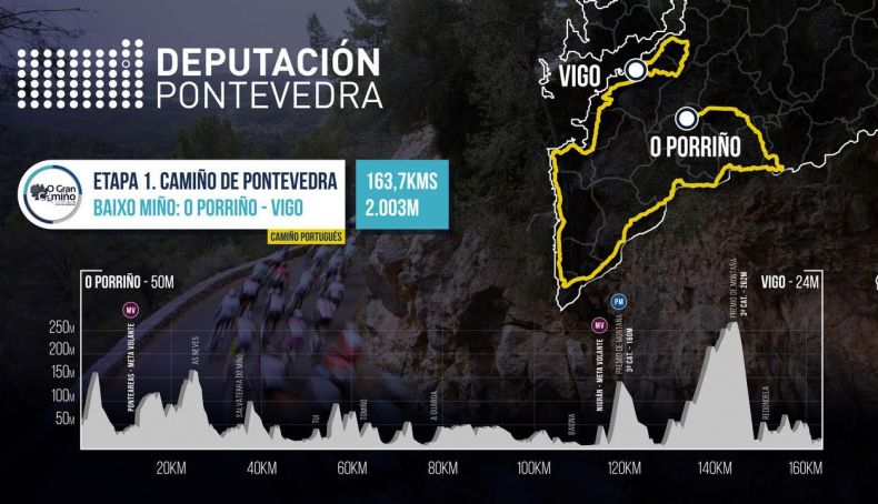 etapapontevedra etapapontevedra