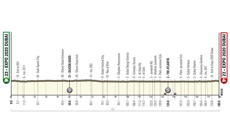 T06 Dubai alt