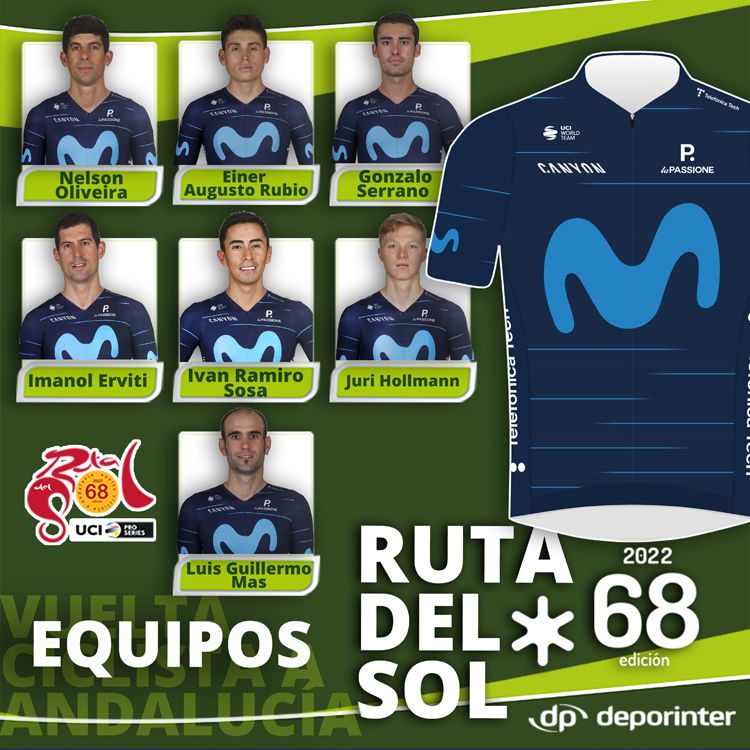 movistar team movistar team