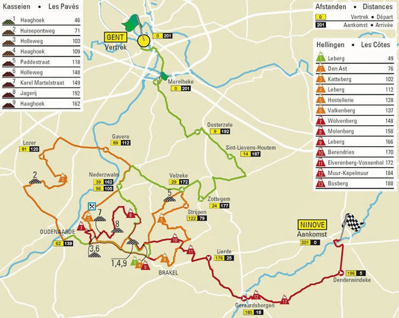 omloop 2022 omloop 2022
