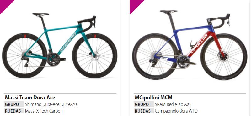 bicis 12 bicis 12