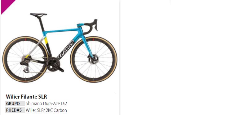bicis 20 bicis 20