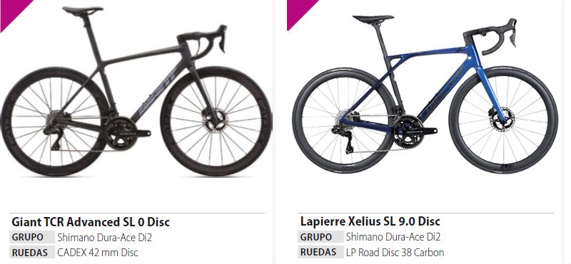 bicis 10 bicis 10