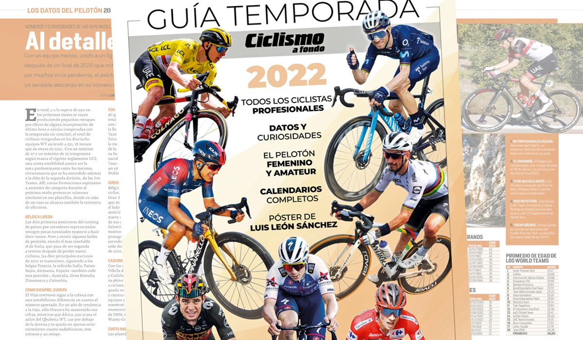 Guia CAF de la temporada 2022