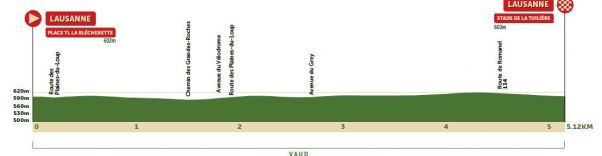 Prólogo del Tour de Romandia Prólogo del Tour de Romandia