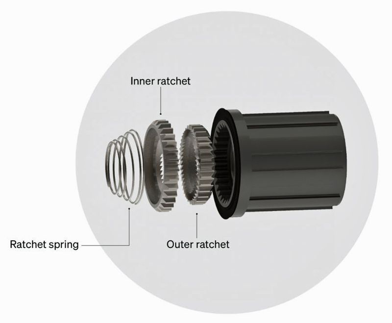 rs4db wheelset wdrs4db 5