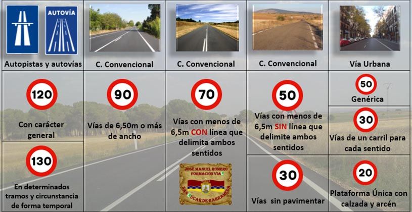 Momentos críticos Momentos críticos
