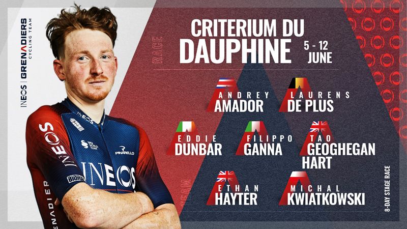 INEOS Dauphiné INEOS Dauphiné