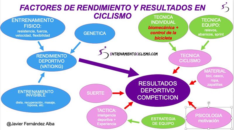 grafico grafico