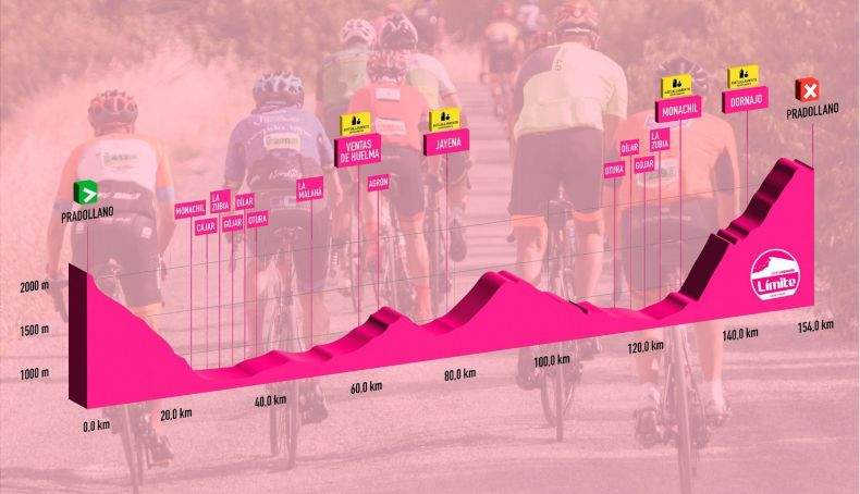 perfil del recorrido el desnivel acumulado son 3 200 m