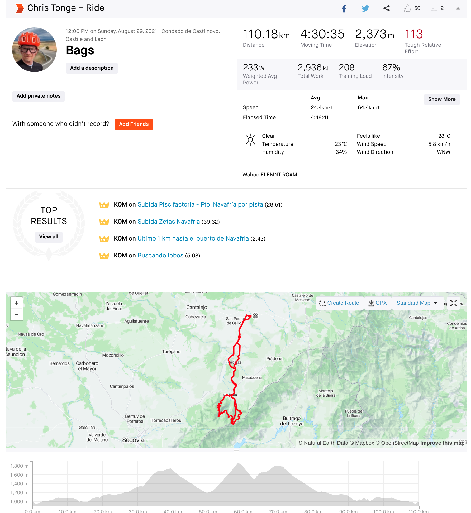Strava Training Graph Strava Training Graph