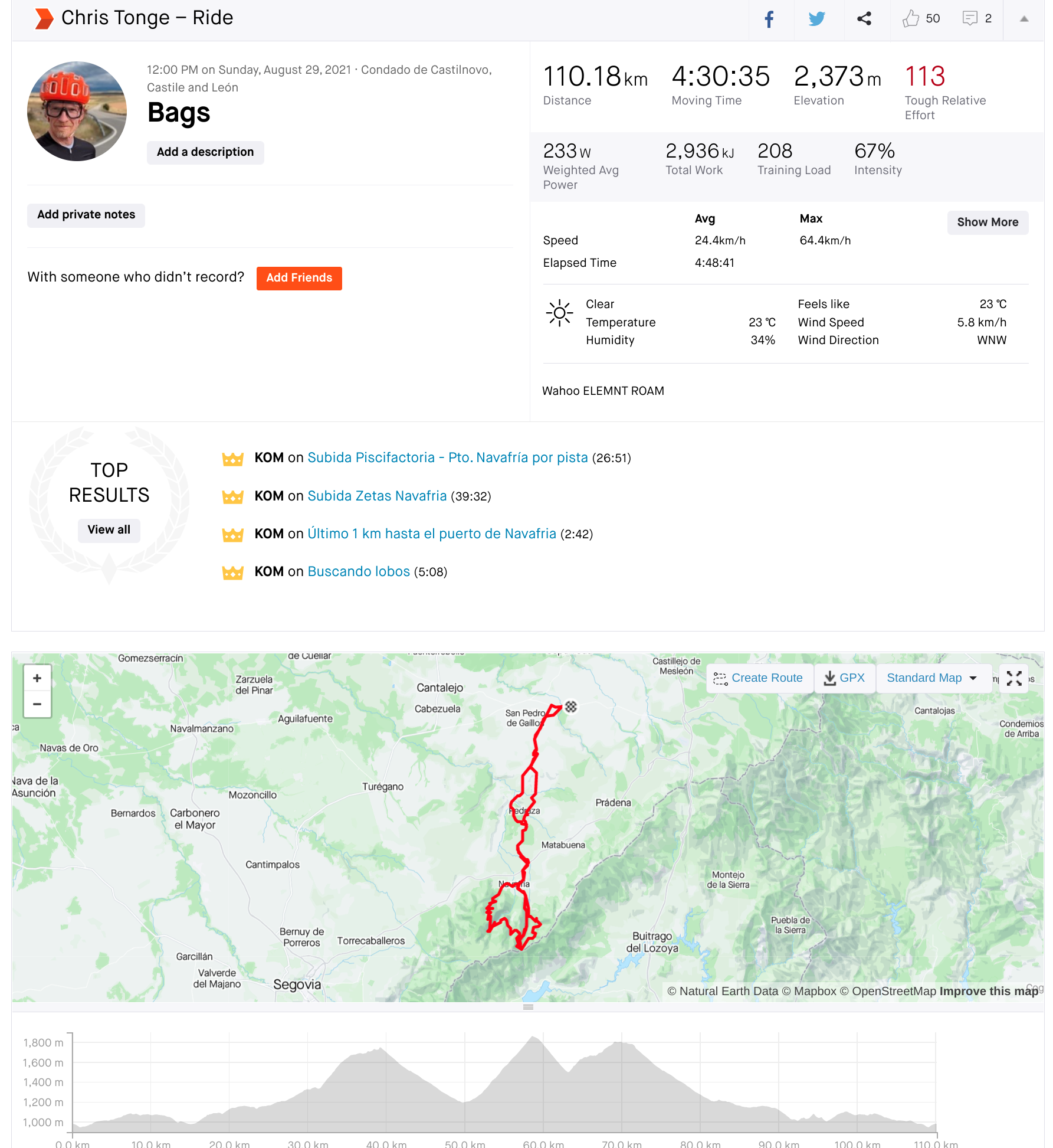 Strava Training Graph 