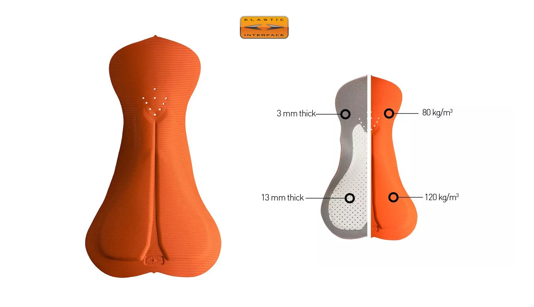 Elastic Interface Paris usada en los culotes Pro 2 de Finisseur 2 Elastic Interface Paris usada en los culotes Pro 2 de Finisseur 2