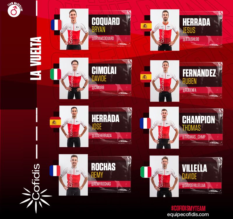 Cofidis