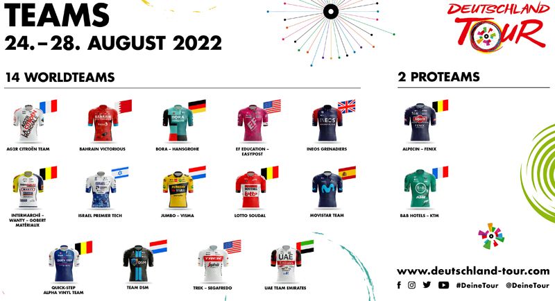 Equipos Vuelta a Alemania Equipos Vuelta a Alemania