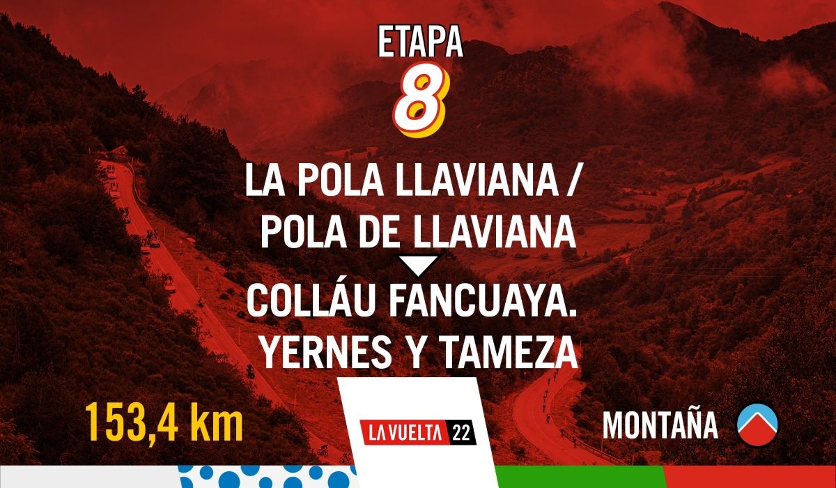 Presentación de la octava etapa de La Vuelta a España, de carácter montañoso. 
