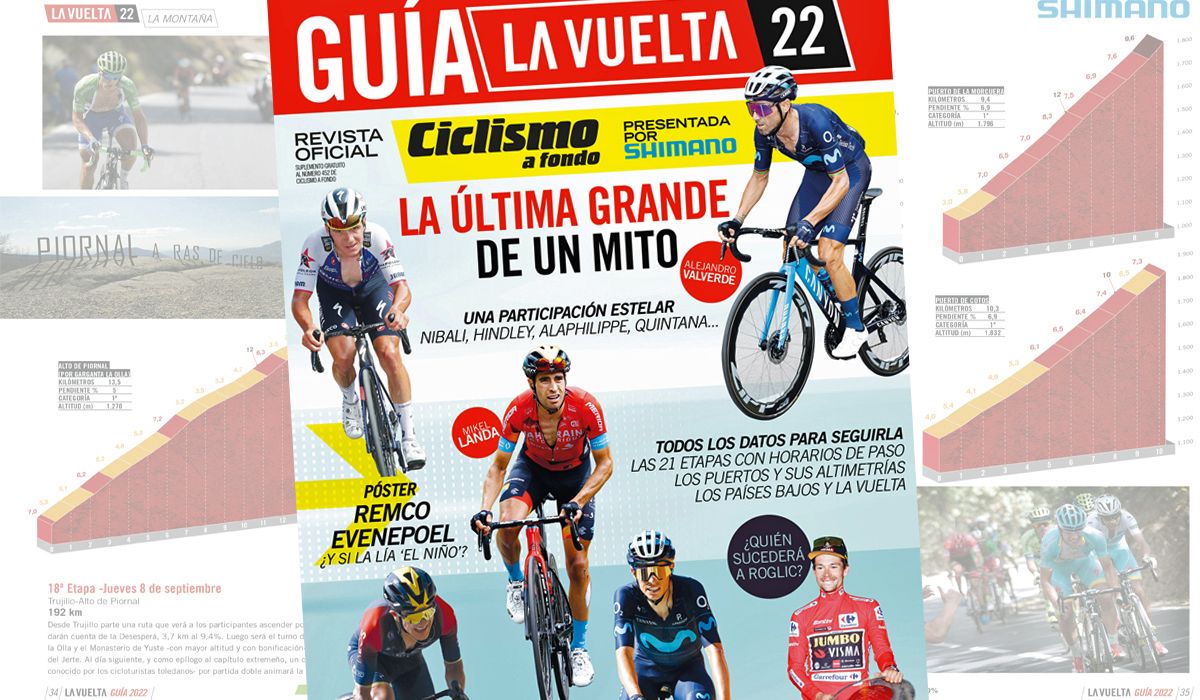 La Guía de La Vuelta 2022, gratis para suscriptores Prémium