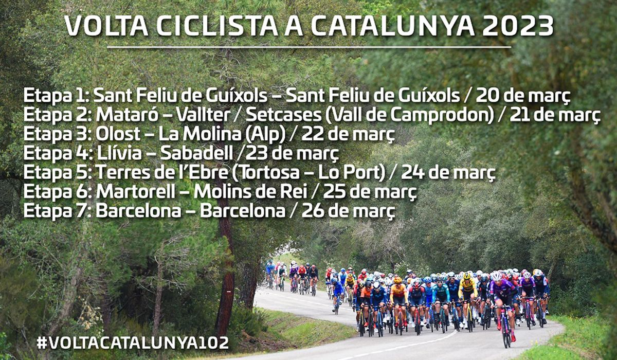 La Volta a Catalunya desvela el recorrido de su 102ª edición