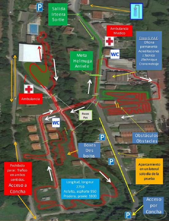circuito karrantza