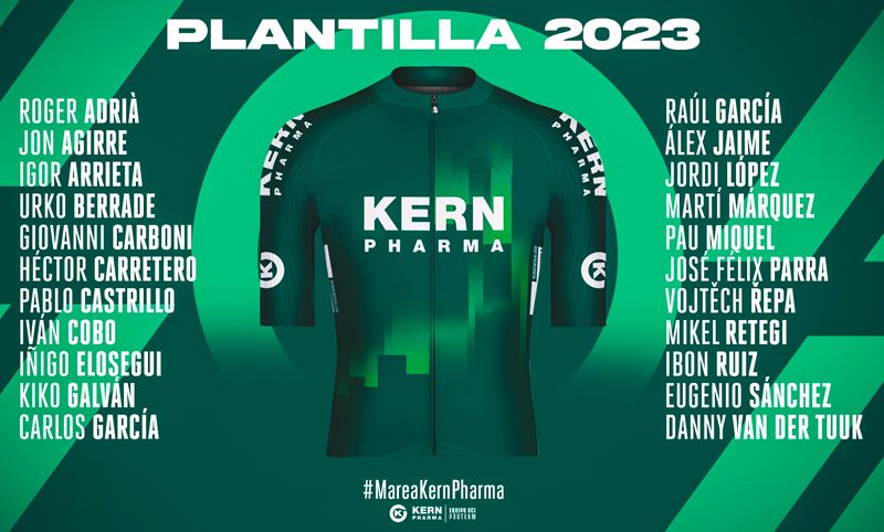 Plantilla Kern Pharma 2023 Plantilla Kern Pharma 2023