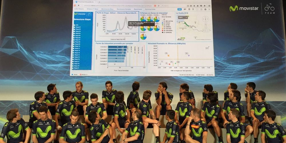 LUCA: la revolucionaria arma del Movistar Team para el 2017