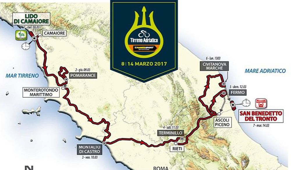 Tirreno-Adriático 2017