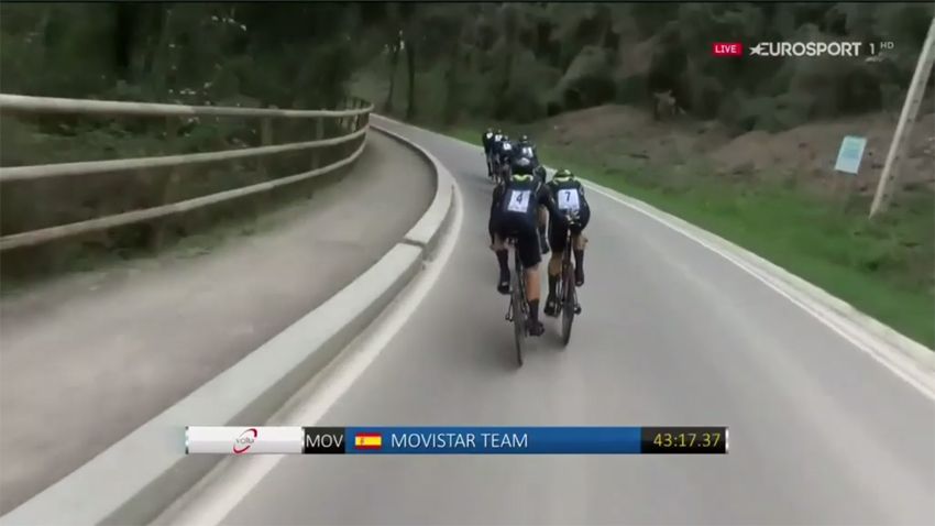 Volta a Catalunya 2017