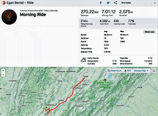 Egan Bernal Strava