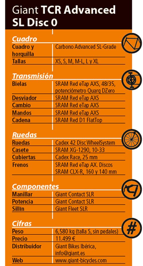 ficha tecnica ficha tecnica