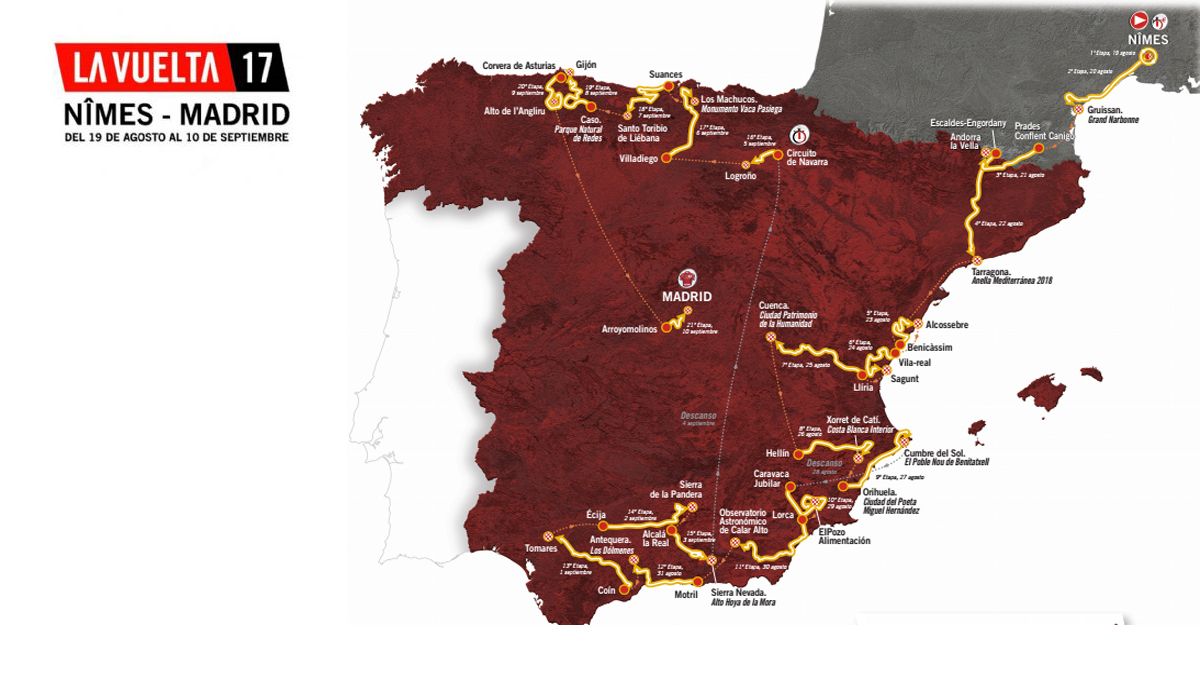 Vuelta a España 2017: Recorrido