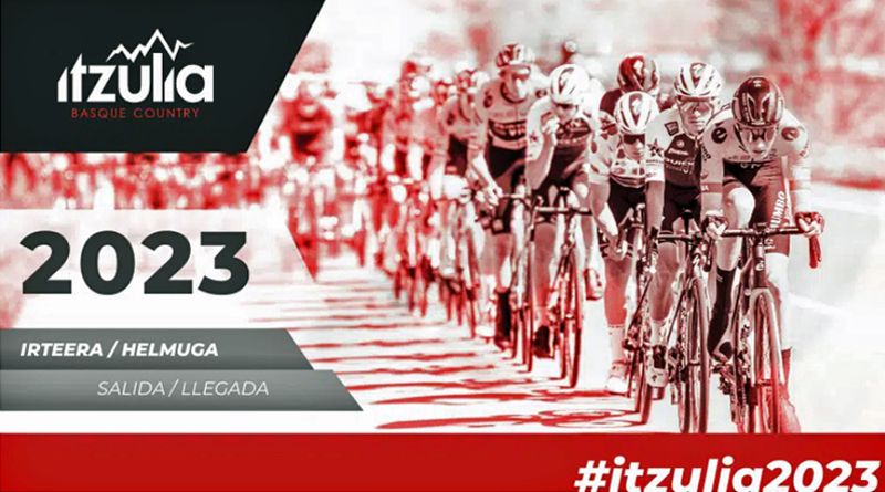Itzulia