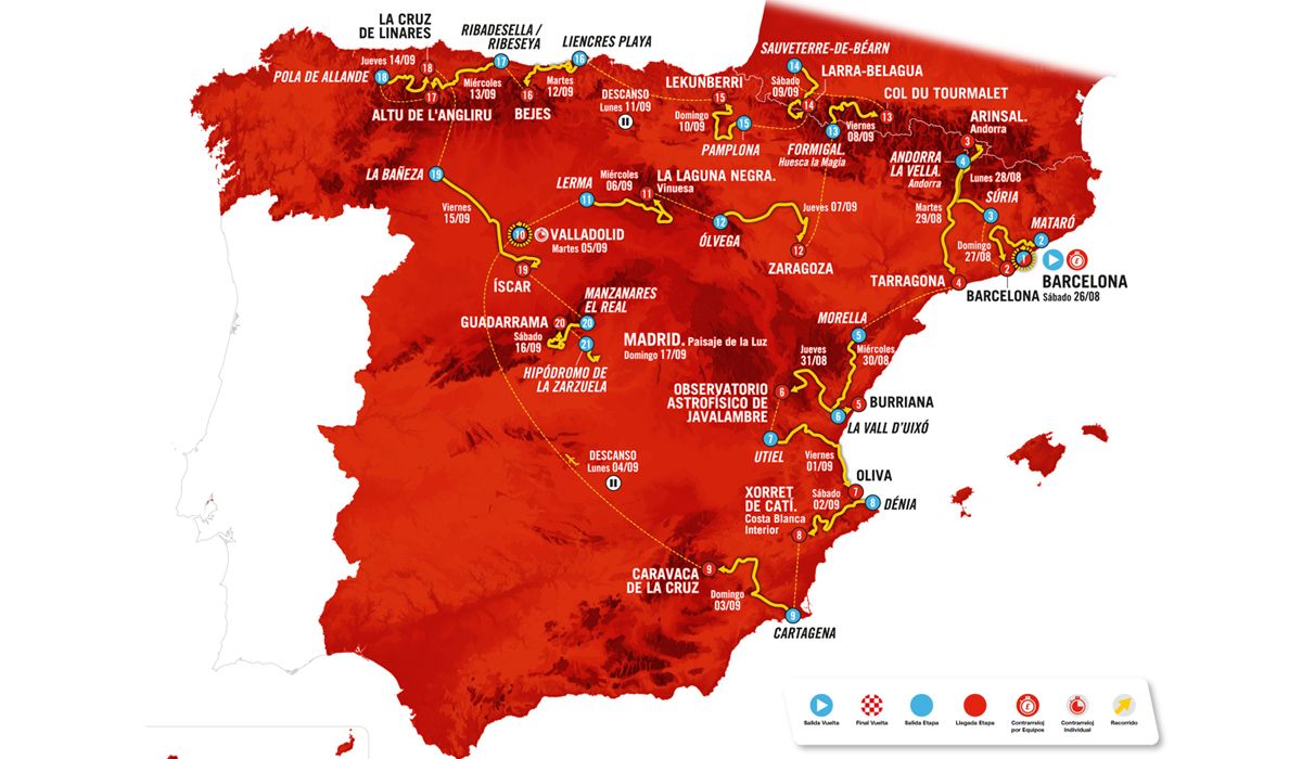 Recorrido de La Vuelta 2023