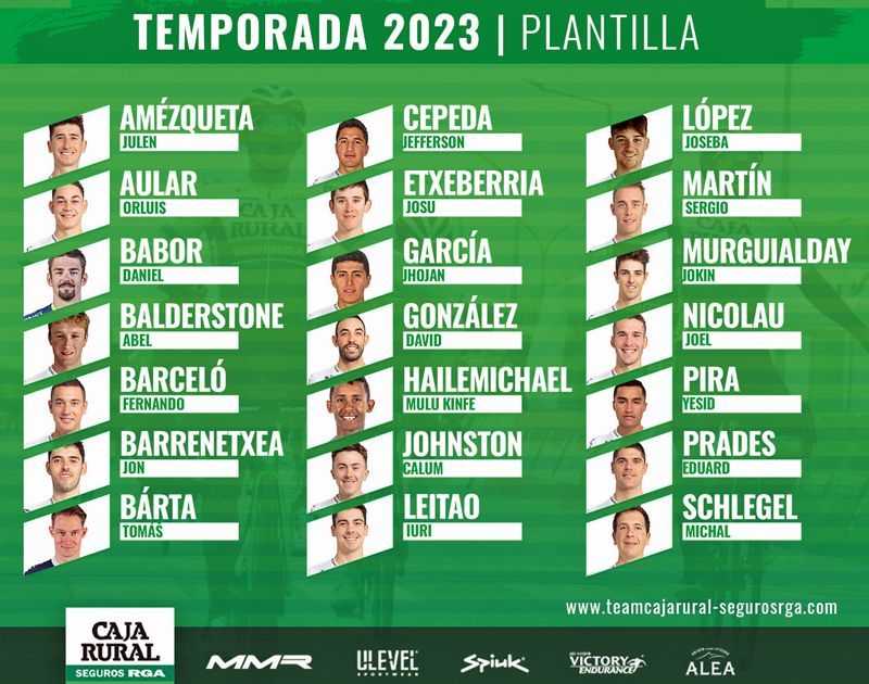 plantilla caja rural 2023 plantilla caja rural 2023