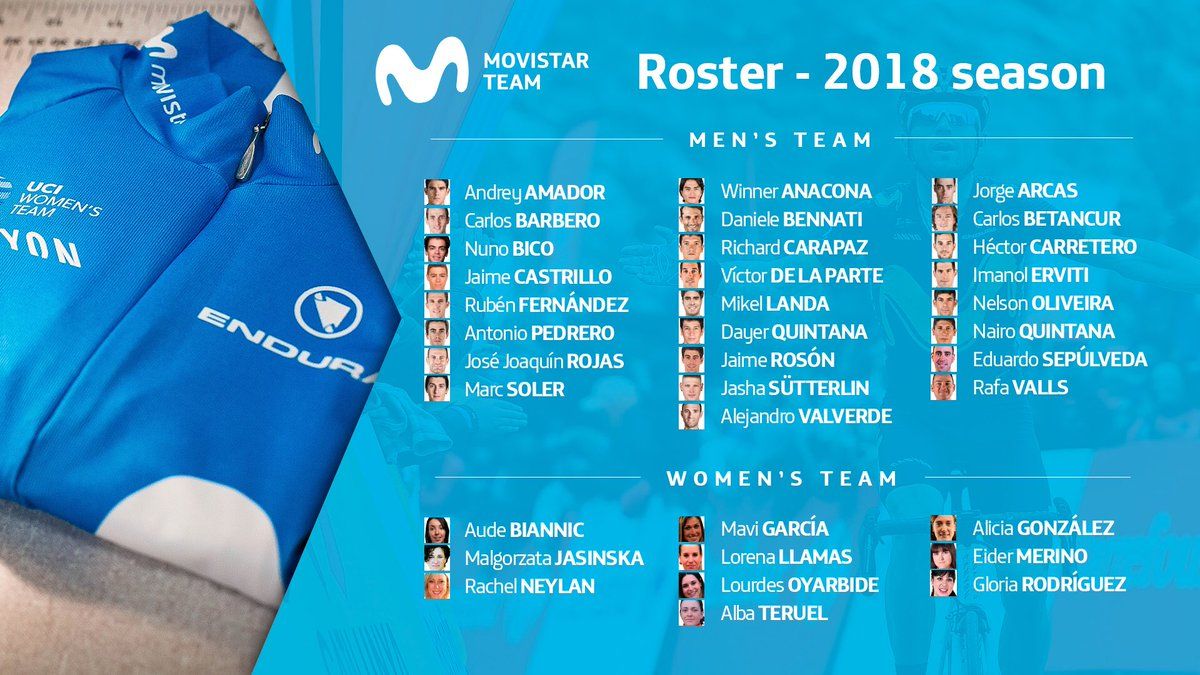 Movistar Team cierra su plantilla para 2018 con Dayer Quintana