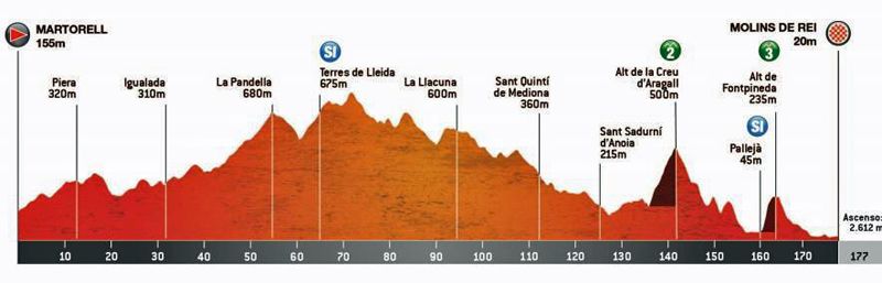 Etapa 06 Etapa 06