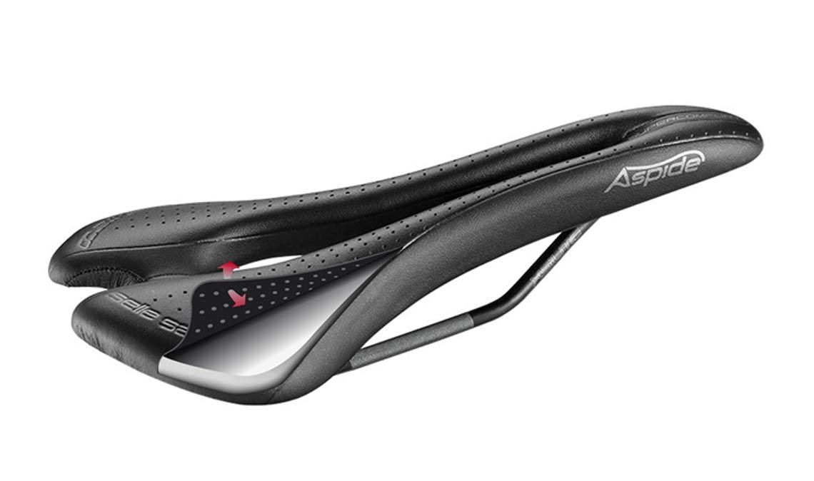 San Marco Aspide Supercomfort
