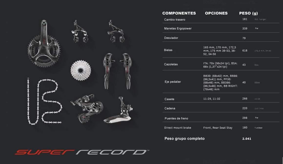 Campagnolo Super Record y Record 12 velocidades
