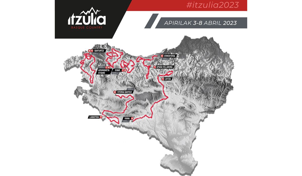 La Itzulia 2023 presenta su recorrido, sin contrarreloj y con 26 puertos puntuables