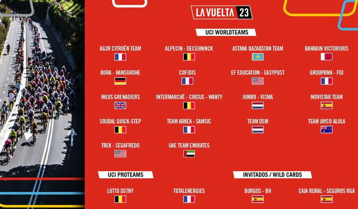 Estos serán los 22 equipos participantes en La Vuelta 2023