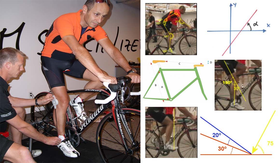 INFORME: todo sobre la biomecánica en la bicicleta