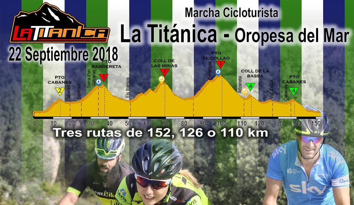 V Marcha La Titánica, homenaje al equipo Kelme