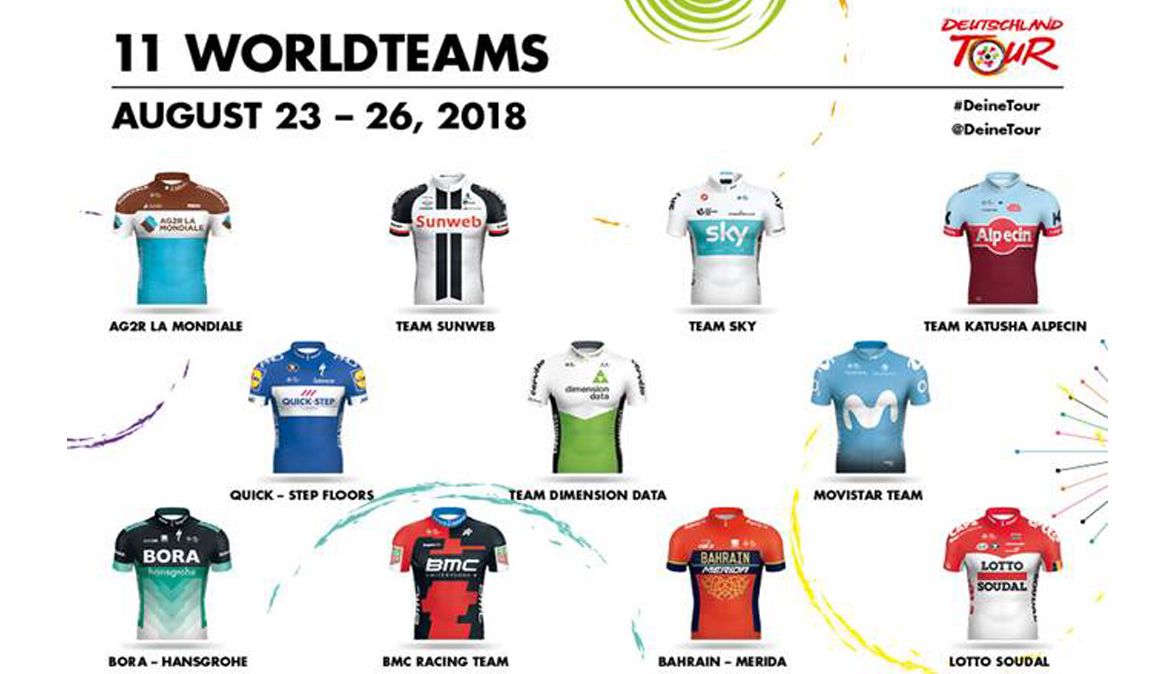 Vuelve la Vuelta a Alemania con 11 equipos World Tour