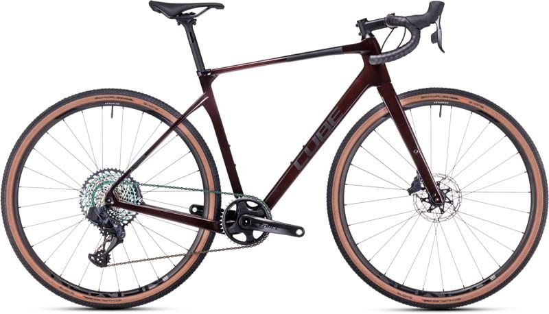 Cube Nuroad C62