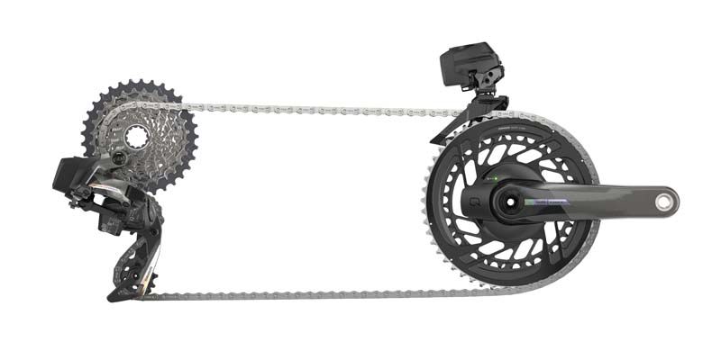 Grupo SRAM Force D2 eTap AXS