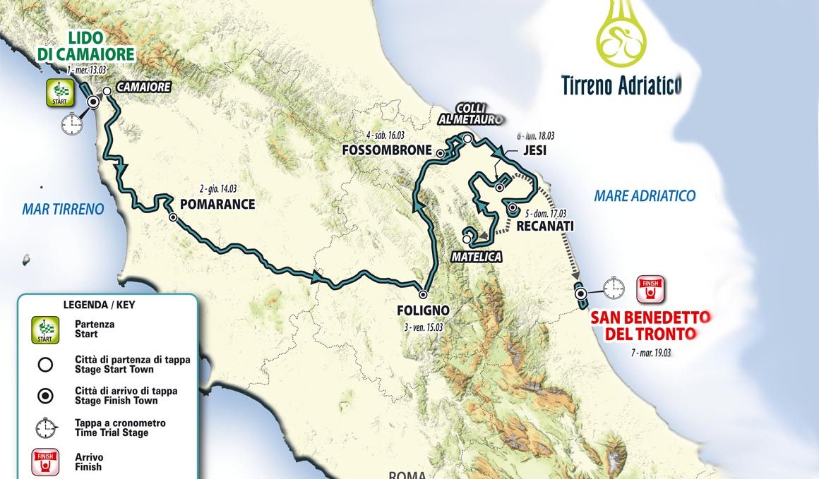 La Tirreno Adriático 2019