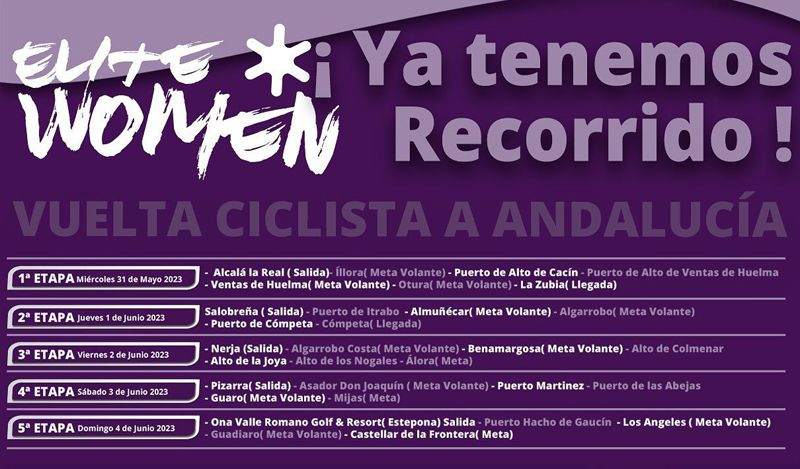 Recorrido Vuelta Andalucía femenina Recorrido Vuelta Andalucía femenina