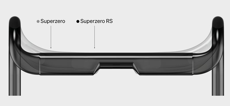 DE Superzero VS Superzero RS 03