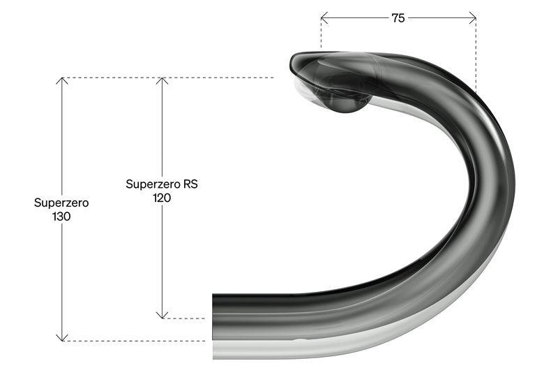 DE Superzero VS Superzero RS 01